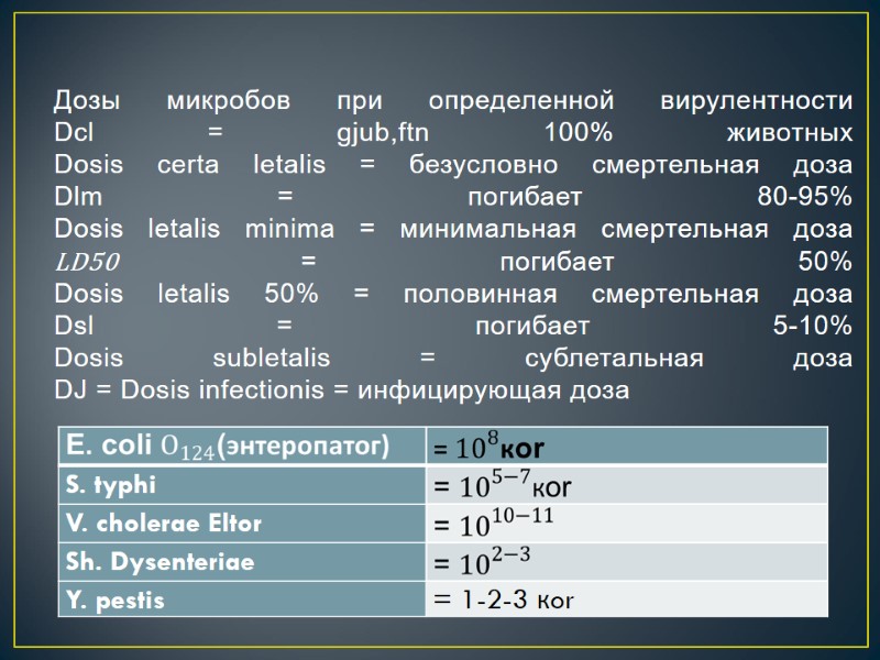 Дозы микробов при определенной вирулентности Dcl = gjub,ftn 100% животных  Dosis certa letalis